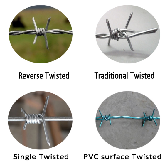 High Tensile Barbed Wire: PVC Coated & Double Twisted Wholesale